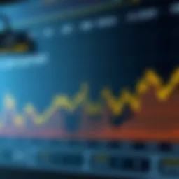 Cryptocurrency sentiment analysis chart