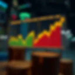 Visual representation of greed and fear index dynamics in financial markets