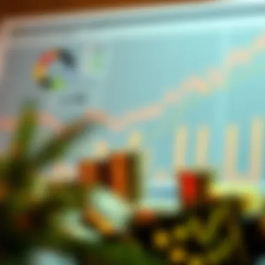 Crafting Effective Investment Strategies Investment strategy development chart