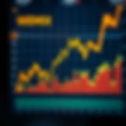 Chart depicting WEMIX market capitalization trends
